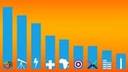 Things That Cost Less than Candy Crush