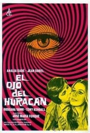 El ojo del huracán