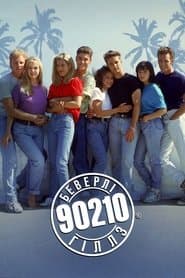 Район Беверлі-Гіллз