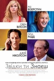Звідки ти знаєш?