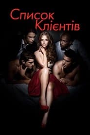 Список клієнтів