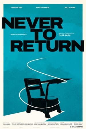 Never to Return