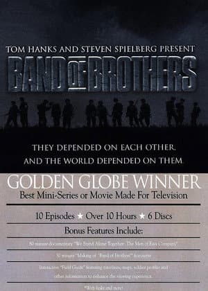 Band of Brothers : Ron Livingston's Video Diaries