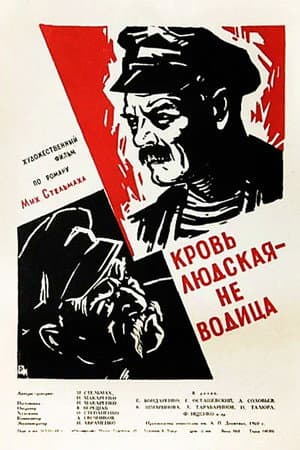 Кров людська — не водиця