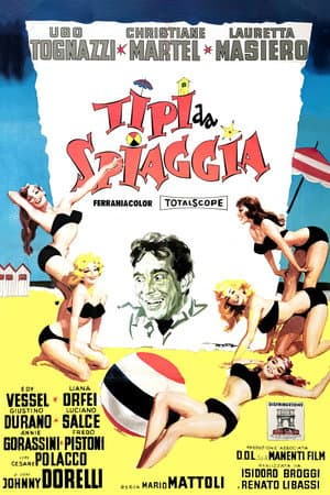 Tipi da spiaggia