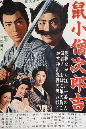 鼠小僧次郎吉
