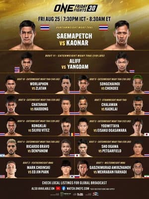 ONE Friday Fights 60: Suriyanlek vs. Rittidet