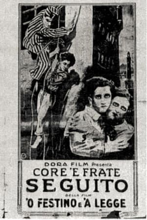 Cor' 'e frate