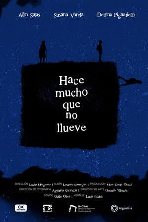 Hace mucho que no llueve