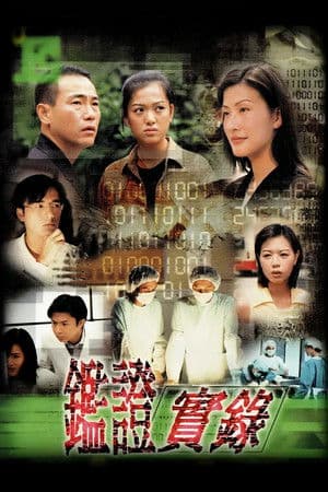 鑑證實錄