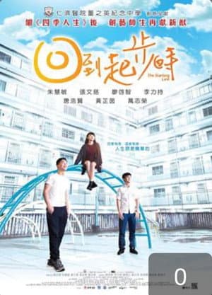 回到起步時