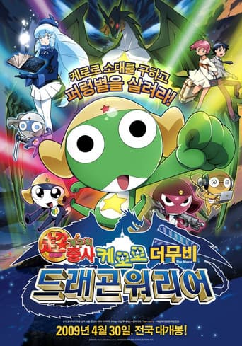 ケロ０　出発だよ！全員集合！！