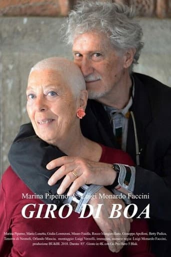 Giro di boa