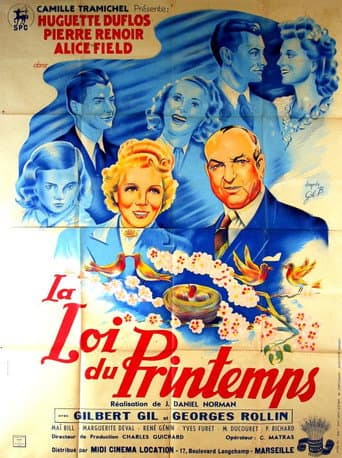 La Loi du printemps