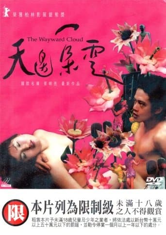 Примхлива хмаринка